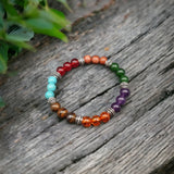 7 Chakra Multicolor Yoga Stretchable Bracelet