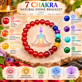 Red Natural Stones 7 Chakra Yoga Stretchable Bracelet