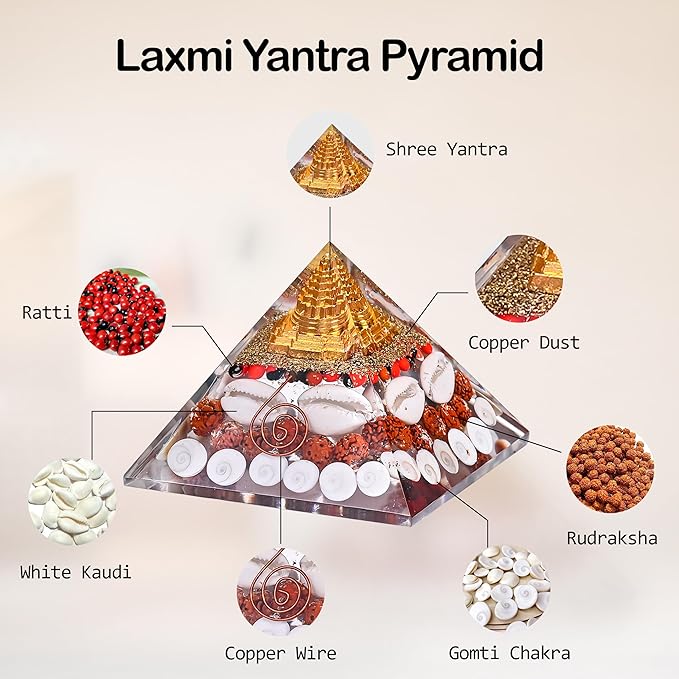 Pyramid Vastu Kit With Shree Yantra
