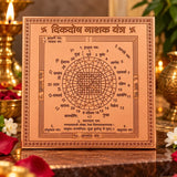 Dikdosh Nashak Copper Yantra