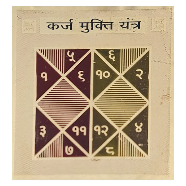 Karz Mukti Yantra - Gold Plated