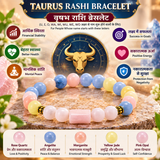 Taurus Rashi Bracelet with Blue & Pink Beads